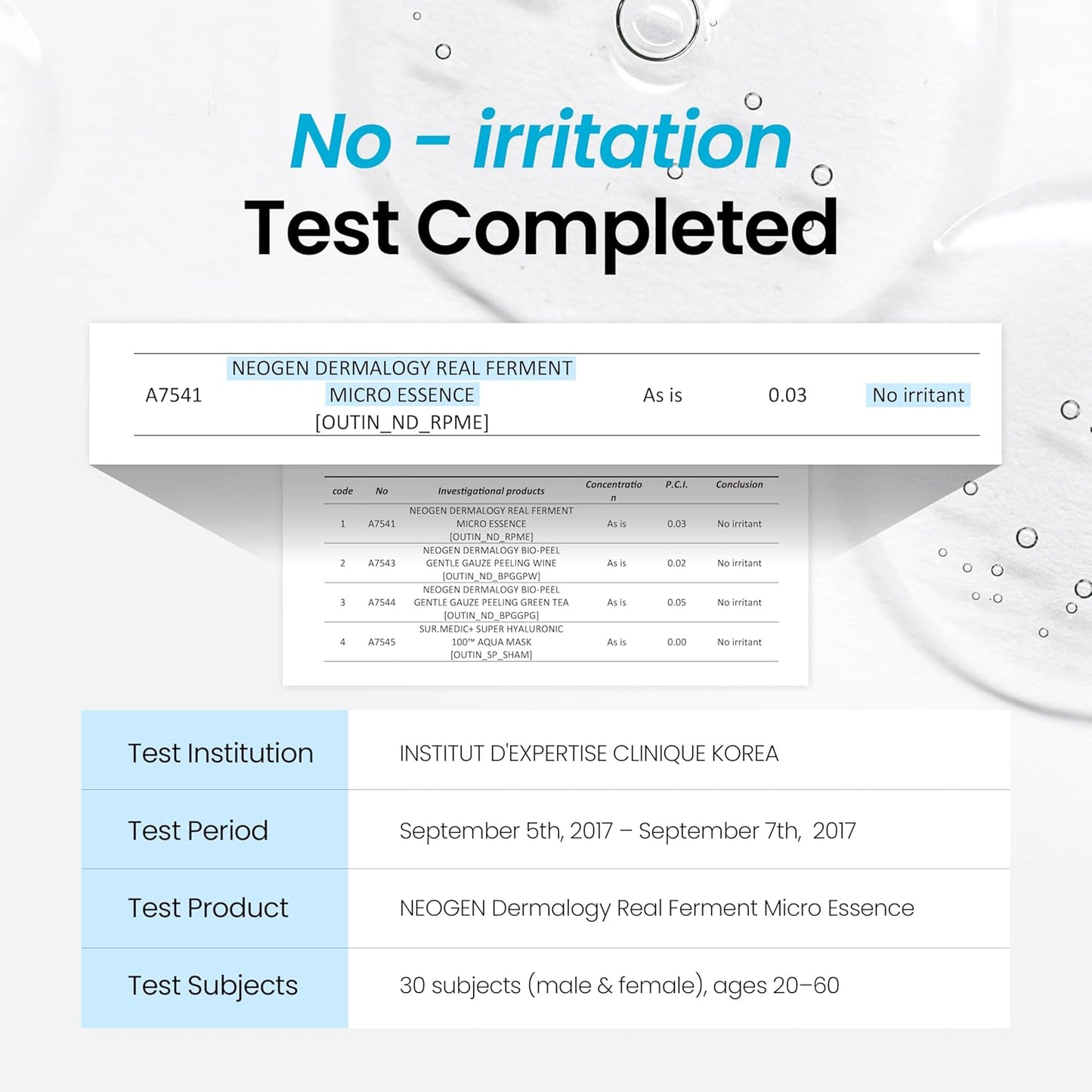 NEOGEN DERMALOGY Real Ferment Micro Collection - with Naturally Fermented Ingredients (Rice) & Hyaluronic Acid for Hydrated, Brightened and Healthy Skin